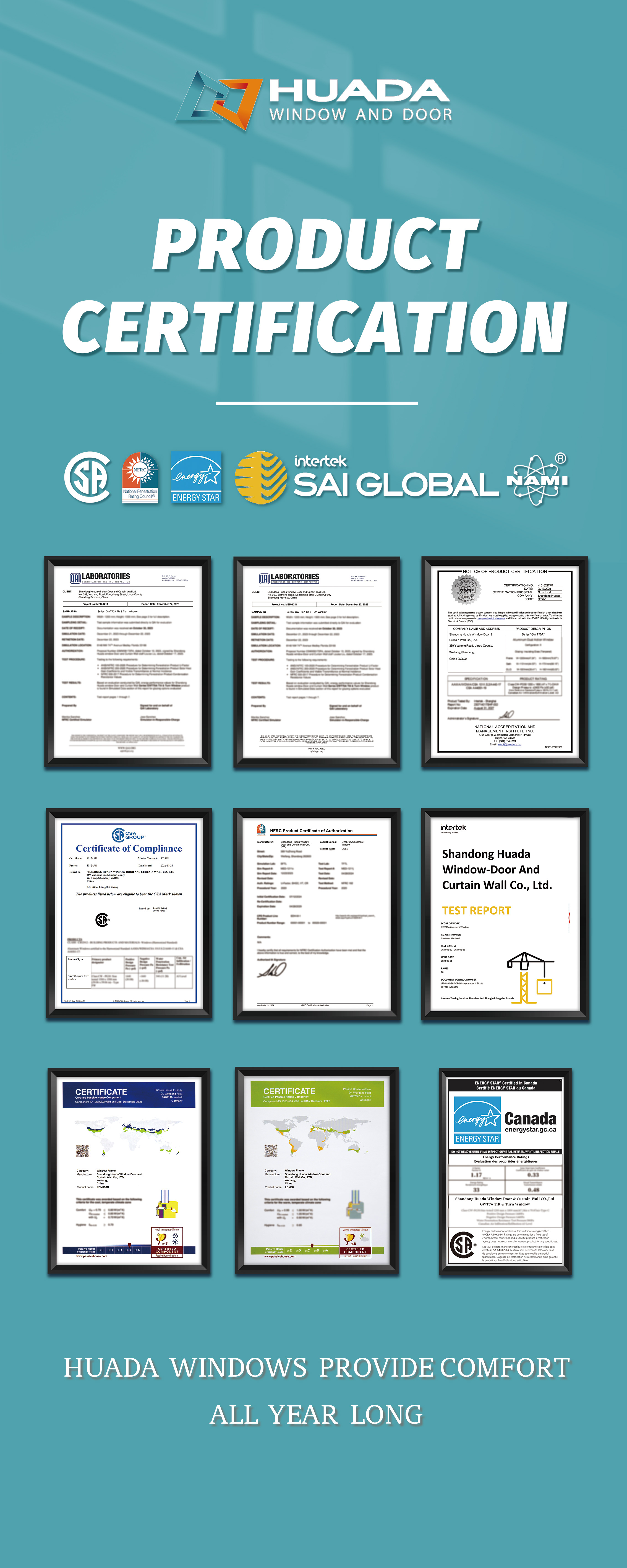 International Quality Certifications