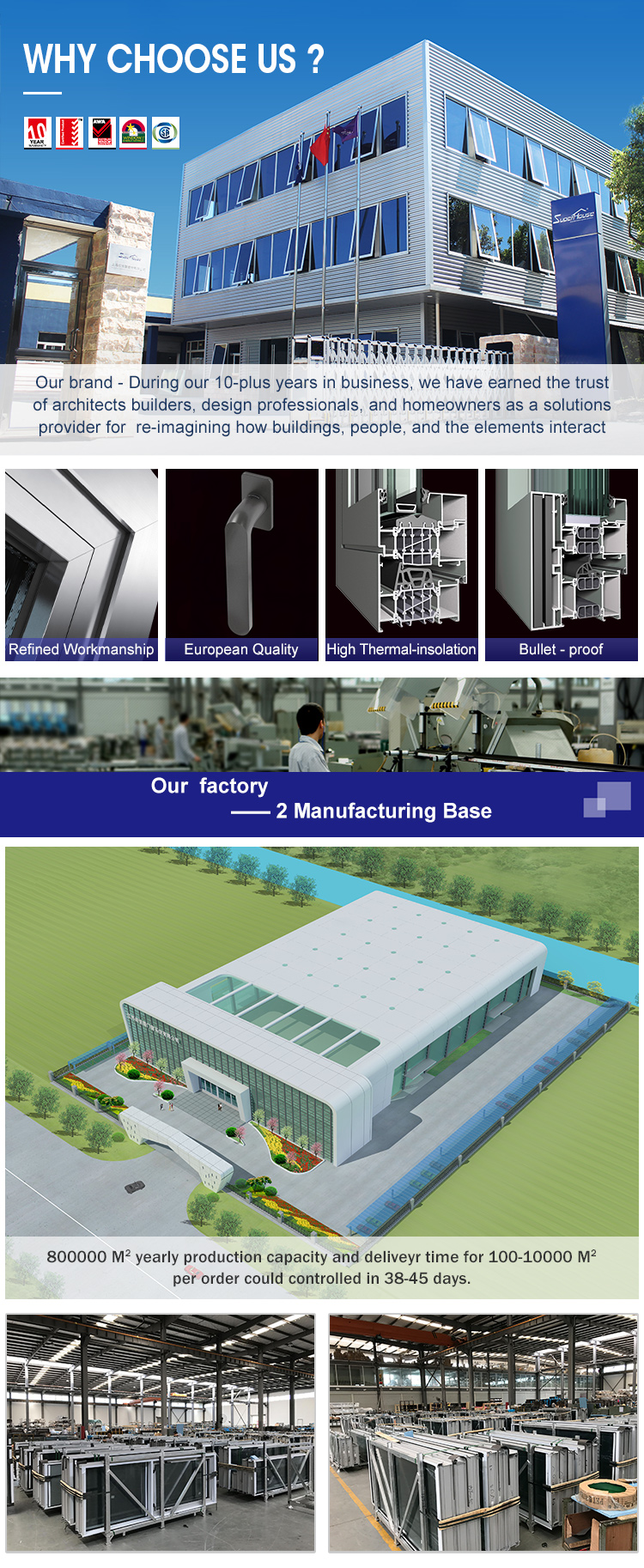 Superhouse Factory Scale and Certifications
