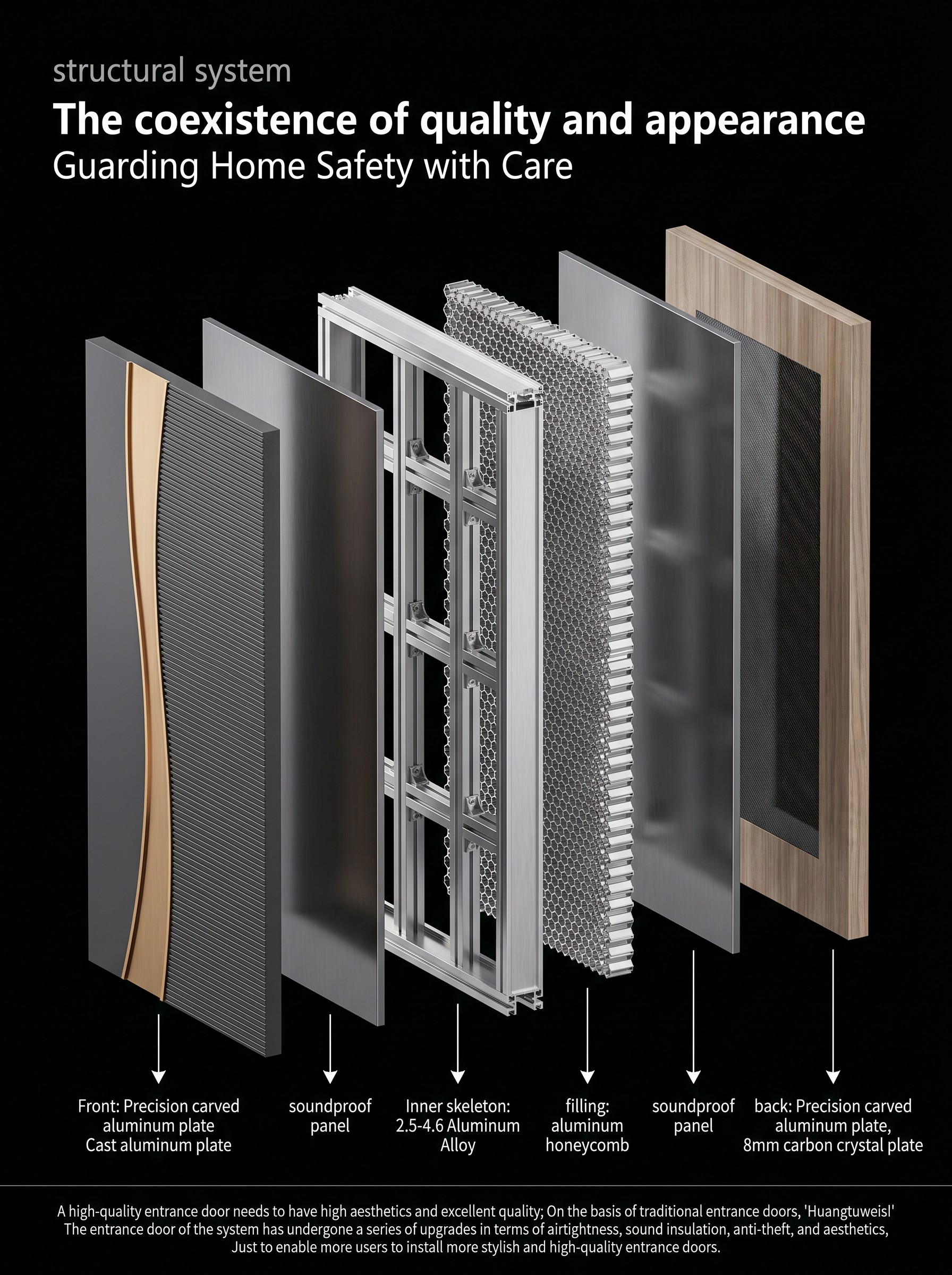 Heavy Duty Aluminum Entrance Door Minimalist Nordic Cross Hatch Grid Pattern Relief Modern Single Front Sound Thermal Insulated