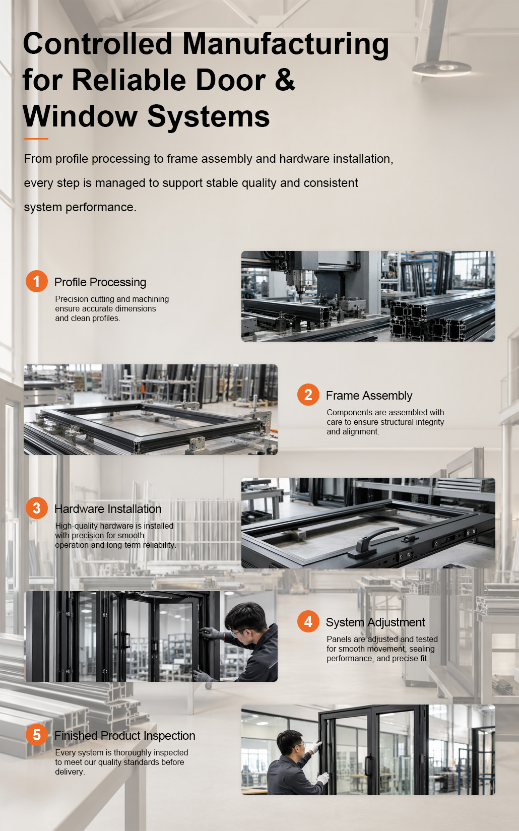 Custom Aluminum Folding Glass Door for Retail Storefront Convenience Store Entrance and Shopfront Projects