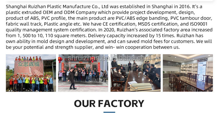 Factory Overview