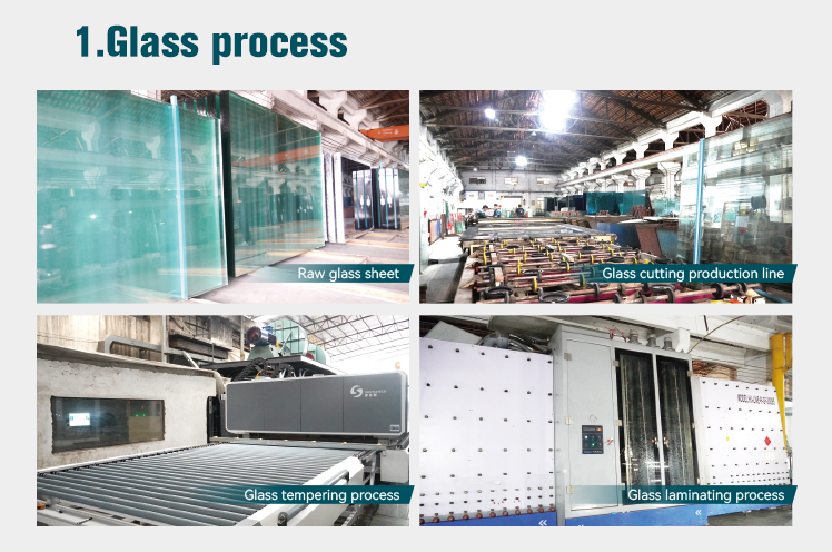 Company Overview 4