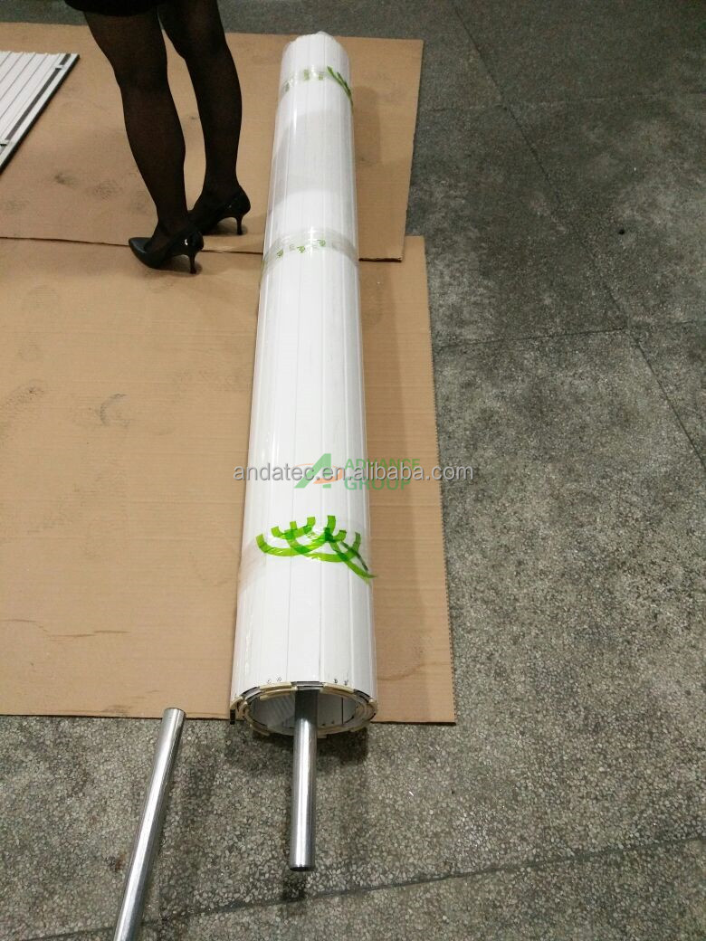 Production Process 2