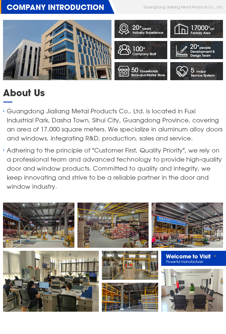Product Model View