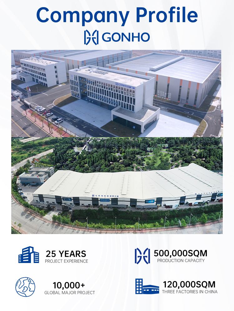 Factory Introduction
