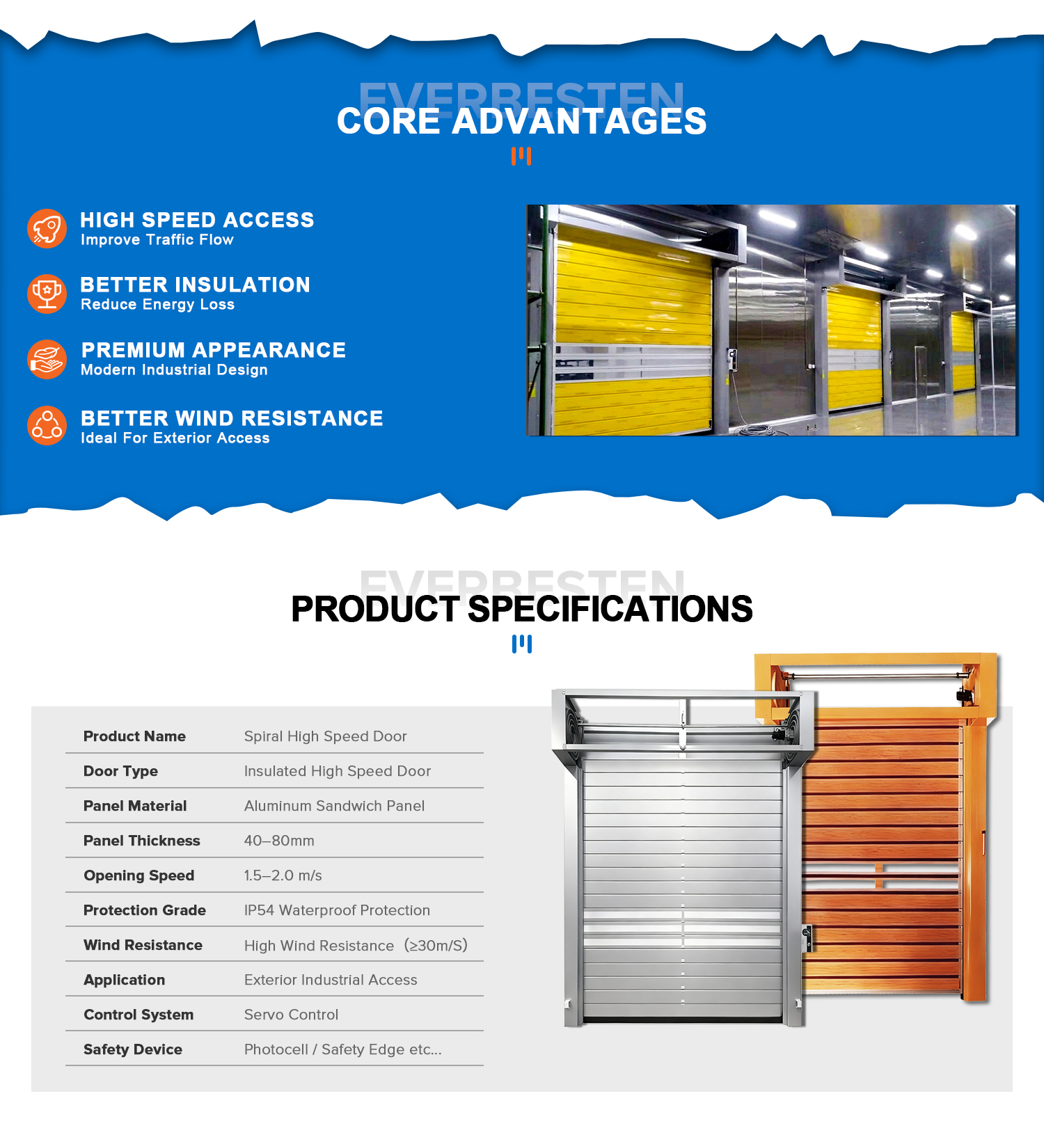 Everbesten Fast Door Insulated Spiral Door Aluminum Alloy RailTrack Shutter Heavy Duty Wind Resistance Warehouse High Speed Door