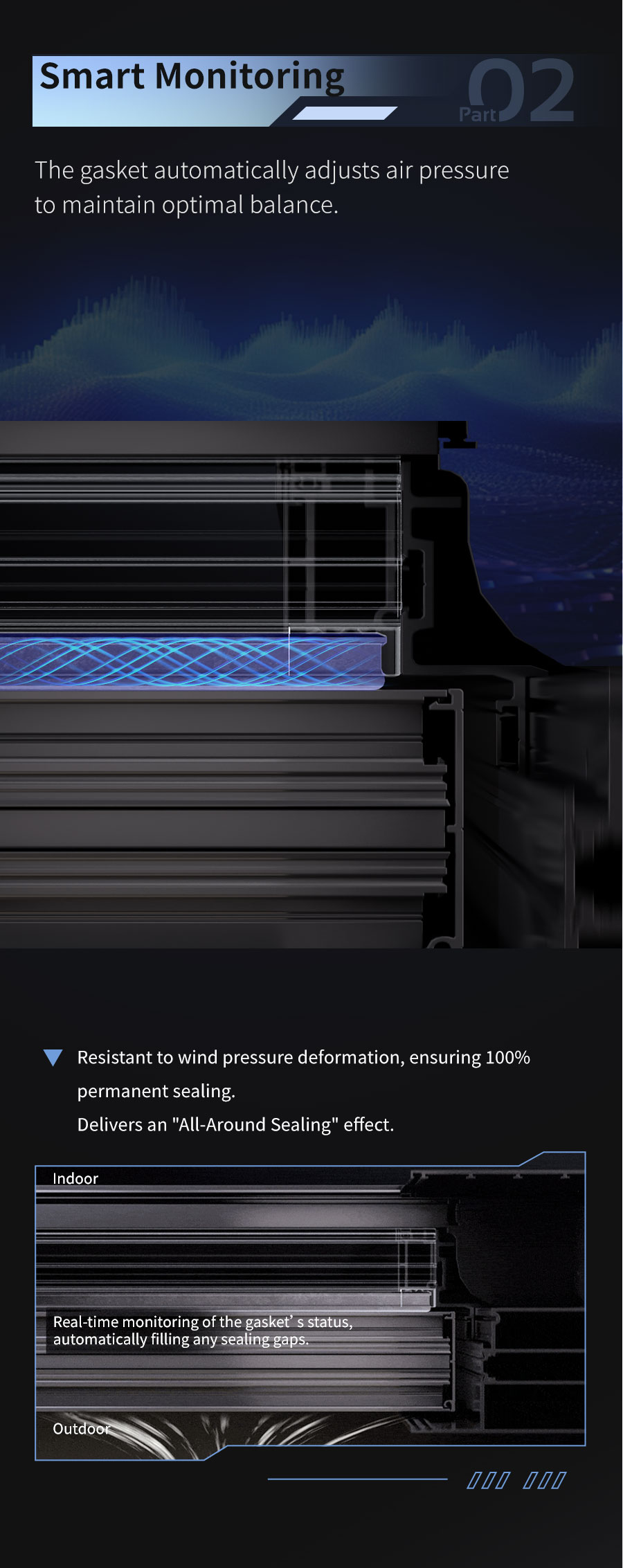 Product Feature 3