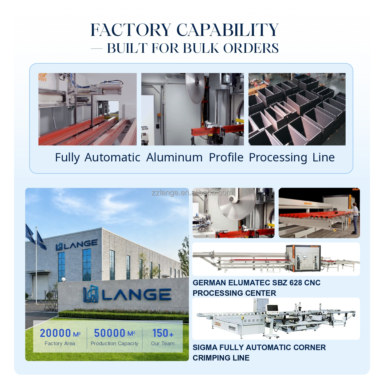 Large In house Production Base