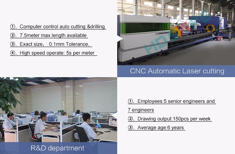 Company Info 4