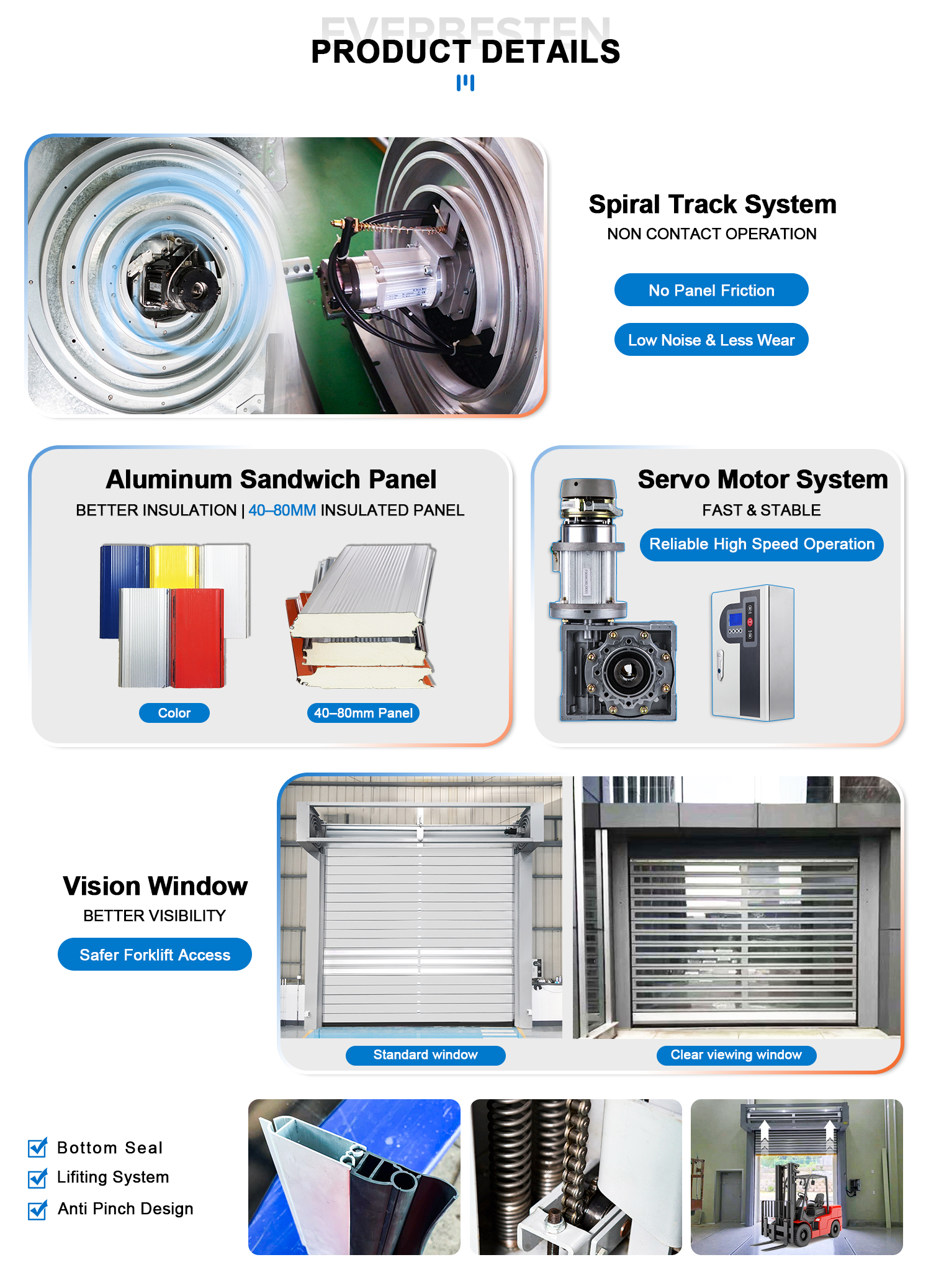 Everbesten Fast Door Insulated Spiral Door Aluminum Alloy RailTrack Shutter Heavy Duty Wind Resistance Warehouse High Speed Door