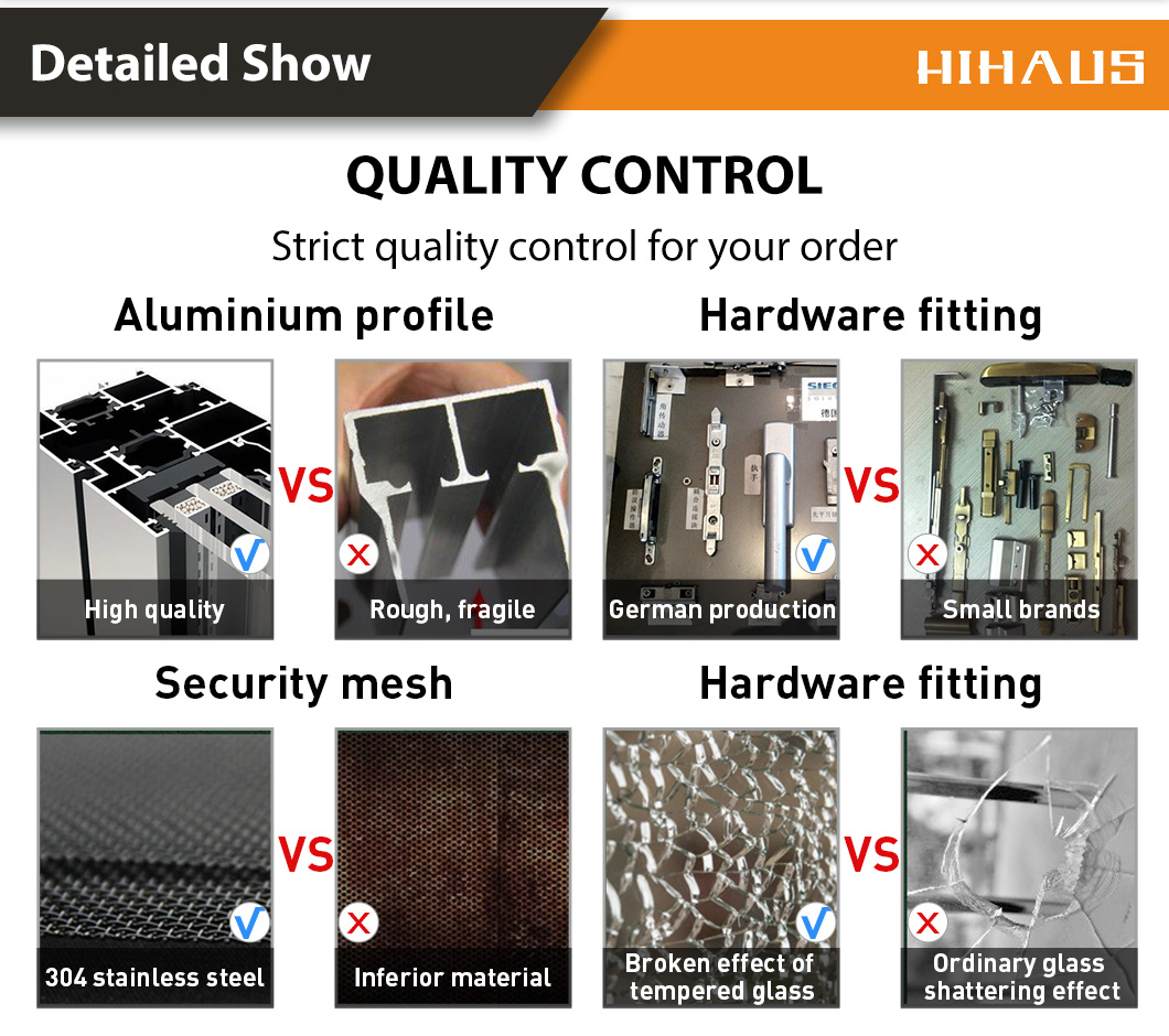 Window structural design and specifications