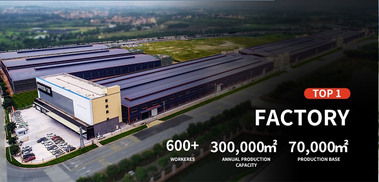 Company Facility