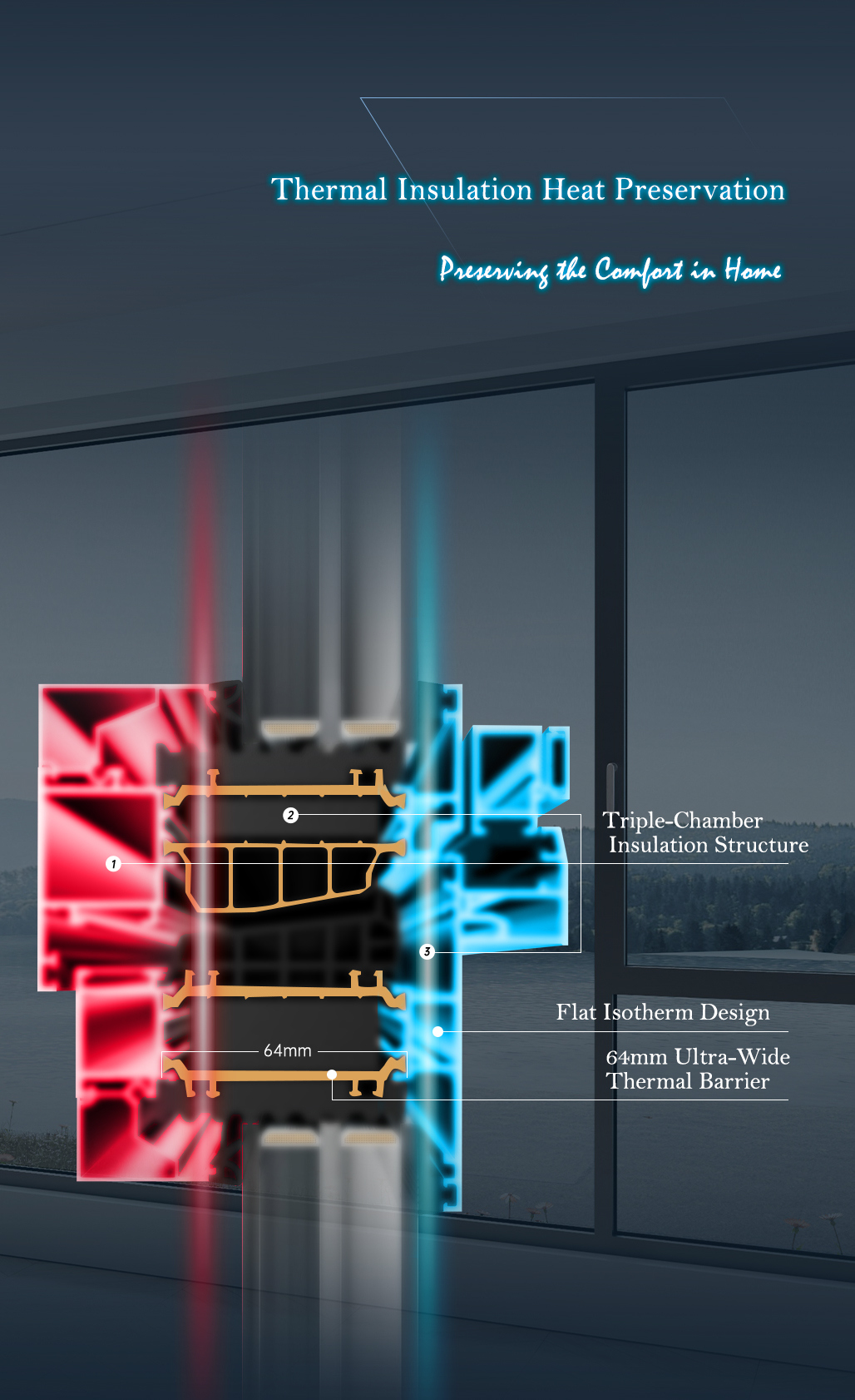 Product Description Image 8
