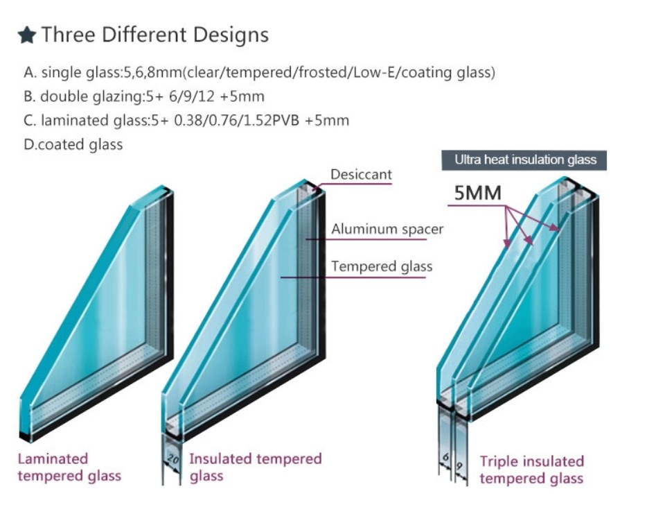 Sealing strip and drainage structure