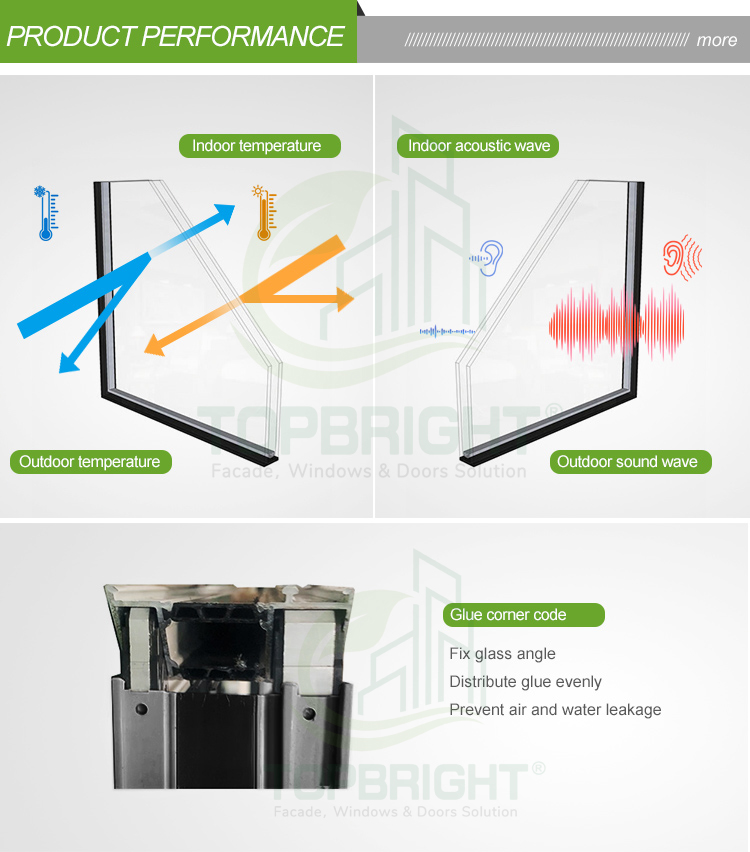 Product Details 3