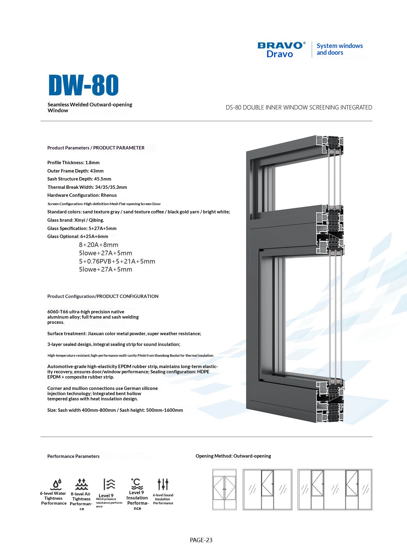 Sliding Security Windows for Home & Shop Front Glass Aluminum Skylight Panoramic Metal Door Windproof Function 5 Year Warranty
