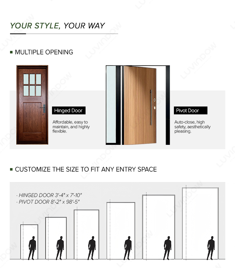 Modern Interior Integration