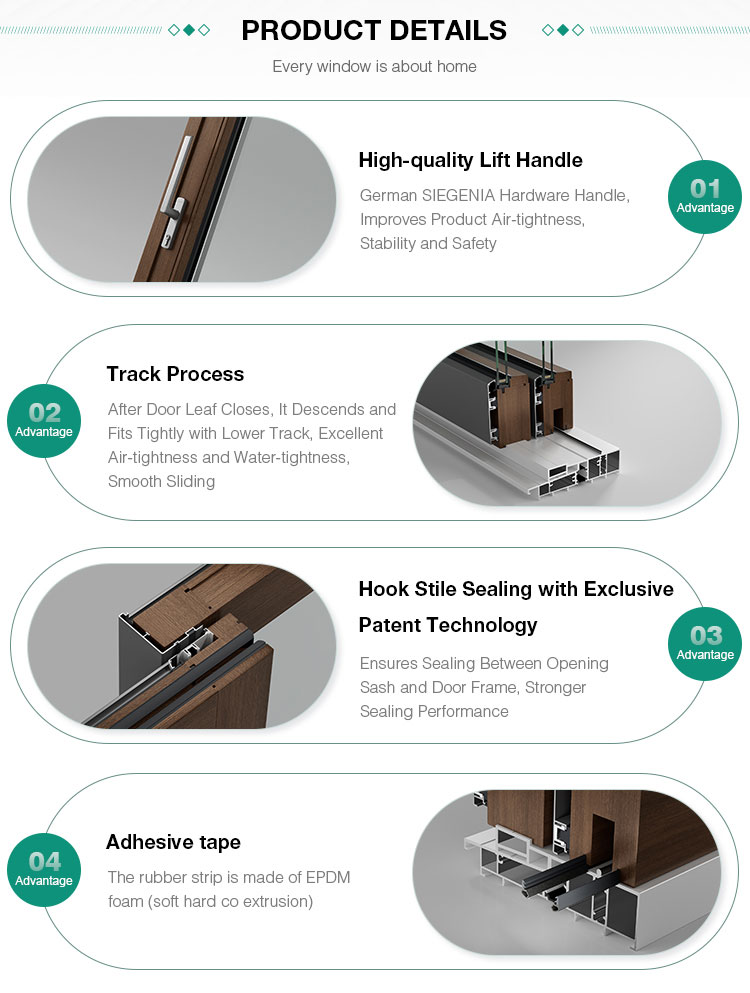 System Hardware Details