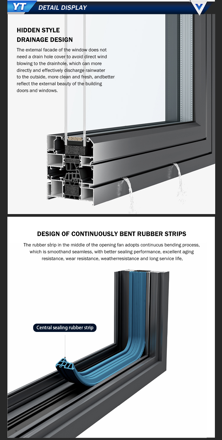 Product Showcase