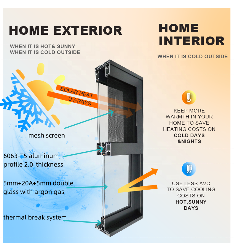 Folding Door Hurricane Proof Energy-efficient Aluminum Exterior Door Balcony Patio Lowe Double Glass Aluminum Bi-fold Door