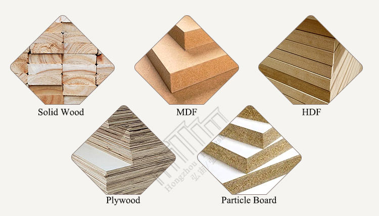 Materials Overview