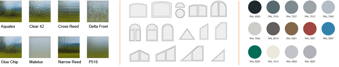 Engineering Detail Plan