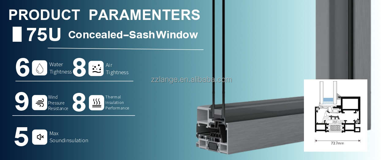 Parameter Specification 2