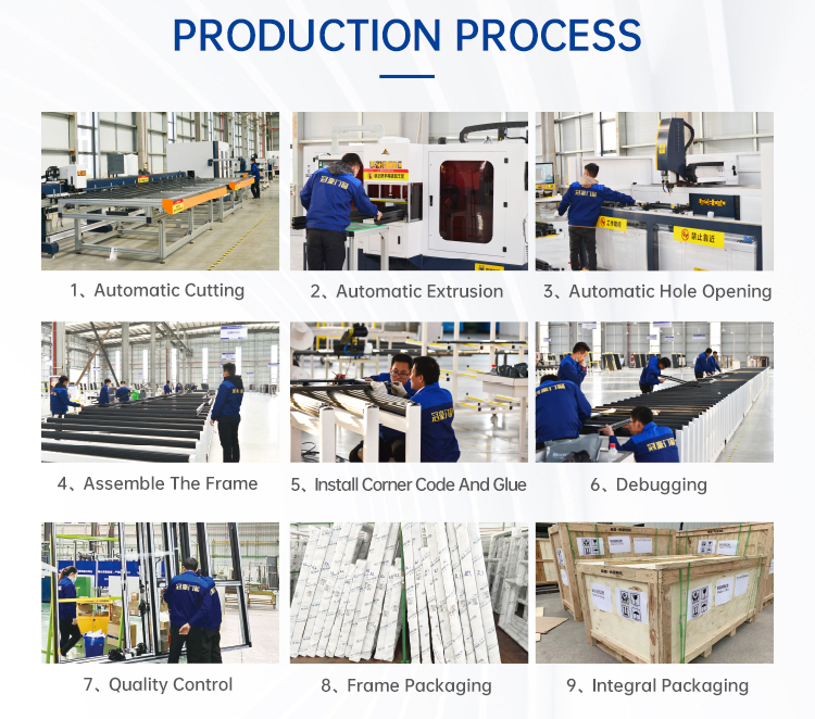 Quality Management